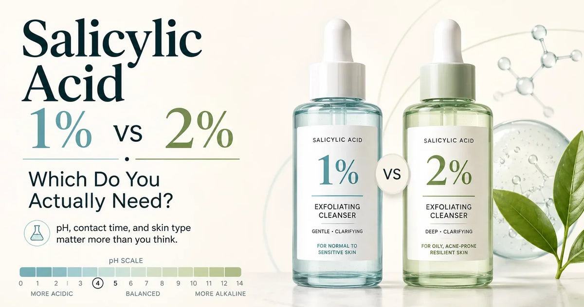 1% vs 2% salicylic acid face wash concentration guide
