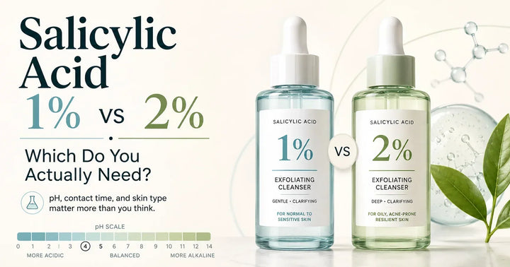 Salicylic Acid 1% vs 2%: Which Do You Actually Need?
